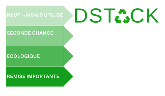 Déstockage matériel chr 2024